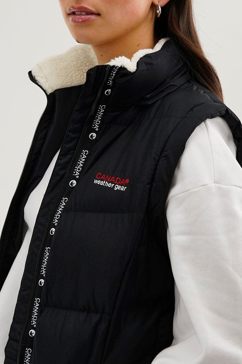 Canada Weather Gear Zip Off Sleeve Parka Jacket - Navy - Womens Parka Jackets - Fairweather